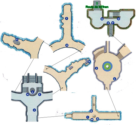 FFX-2 Quetes